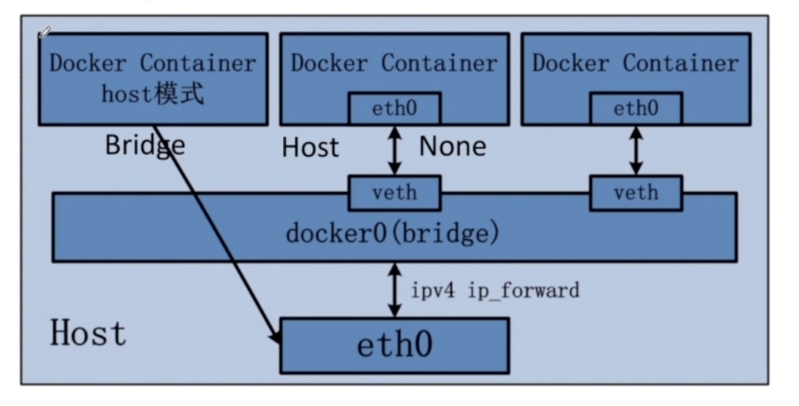 屏幕快照 2018-12-19 下午1.41.07